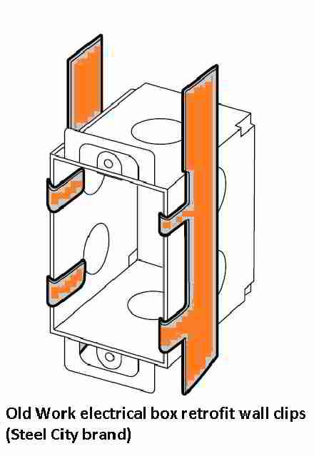 electrical panel box protector clip|how to secure metal box.